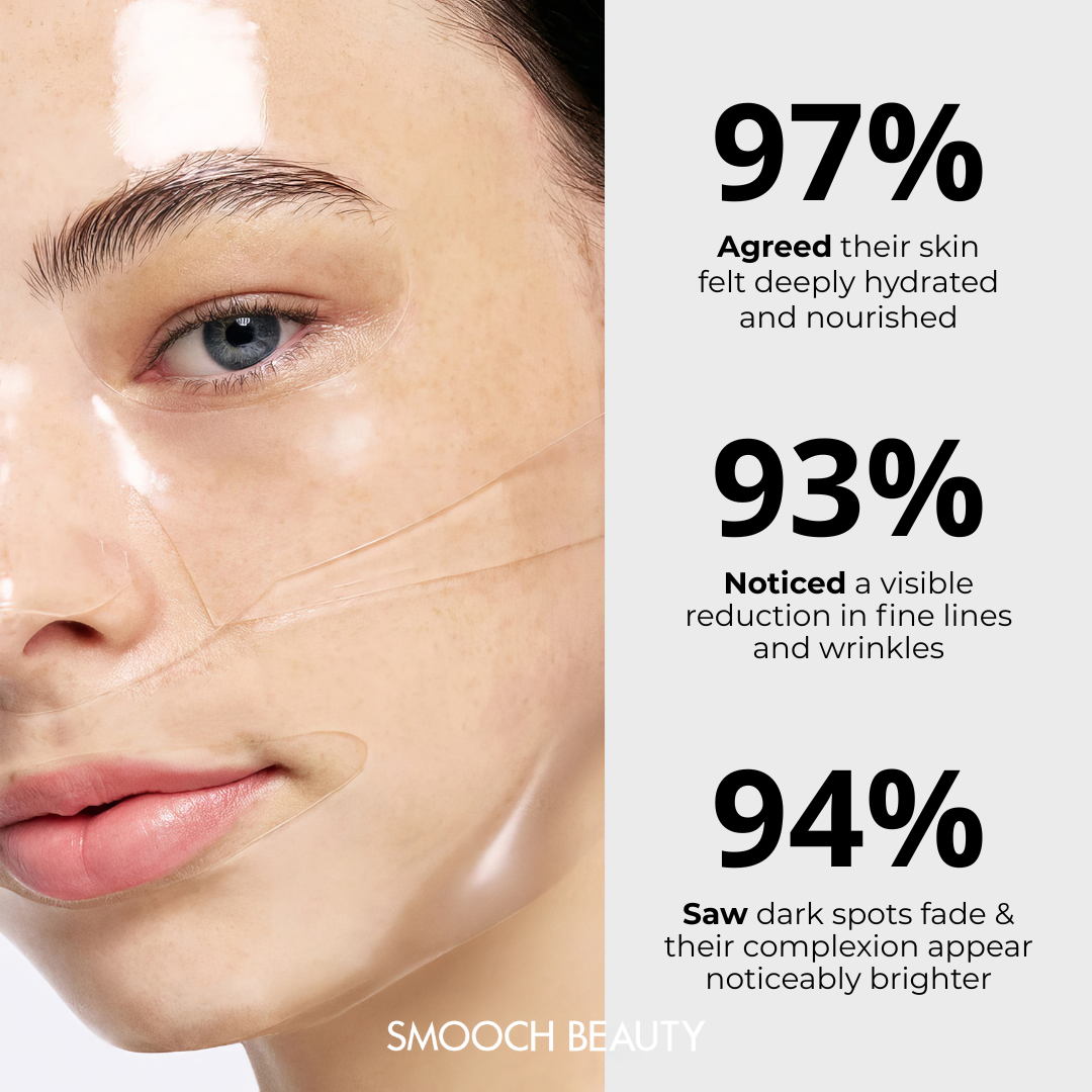 Collagen Face Mask